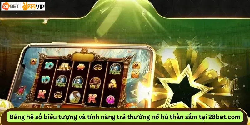 Bảng hệ số biểu tượng và tính năng trả thưởng nổ hũ thần sấm tại 28bet.com